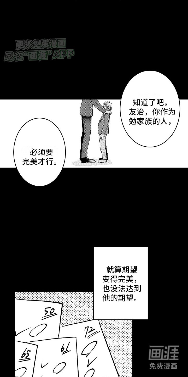 第10章：他的父亲