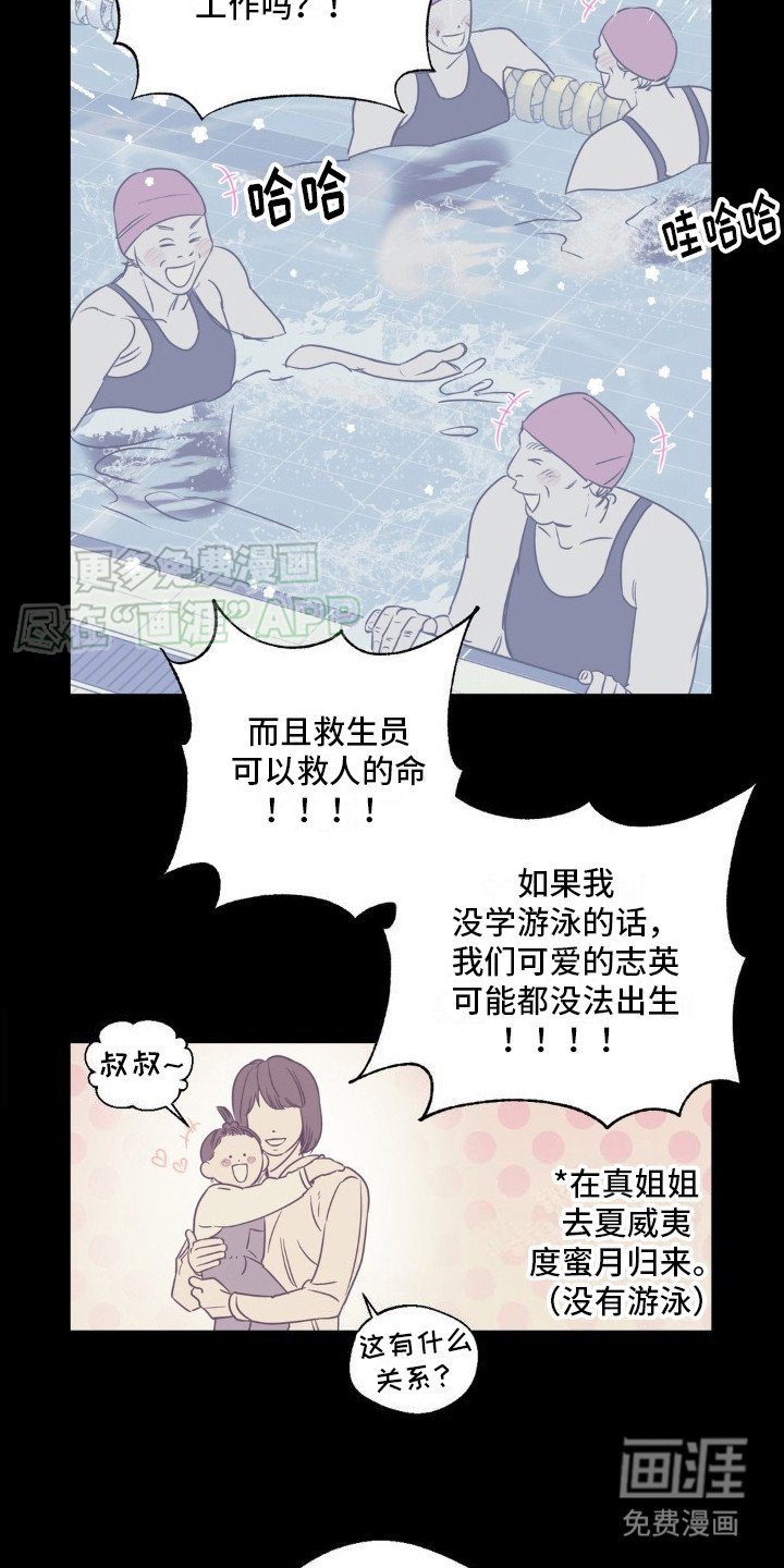 第3章：自卑