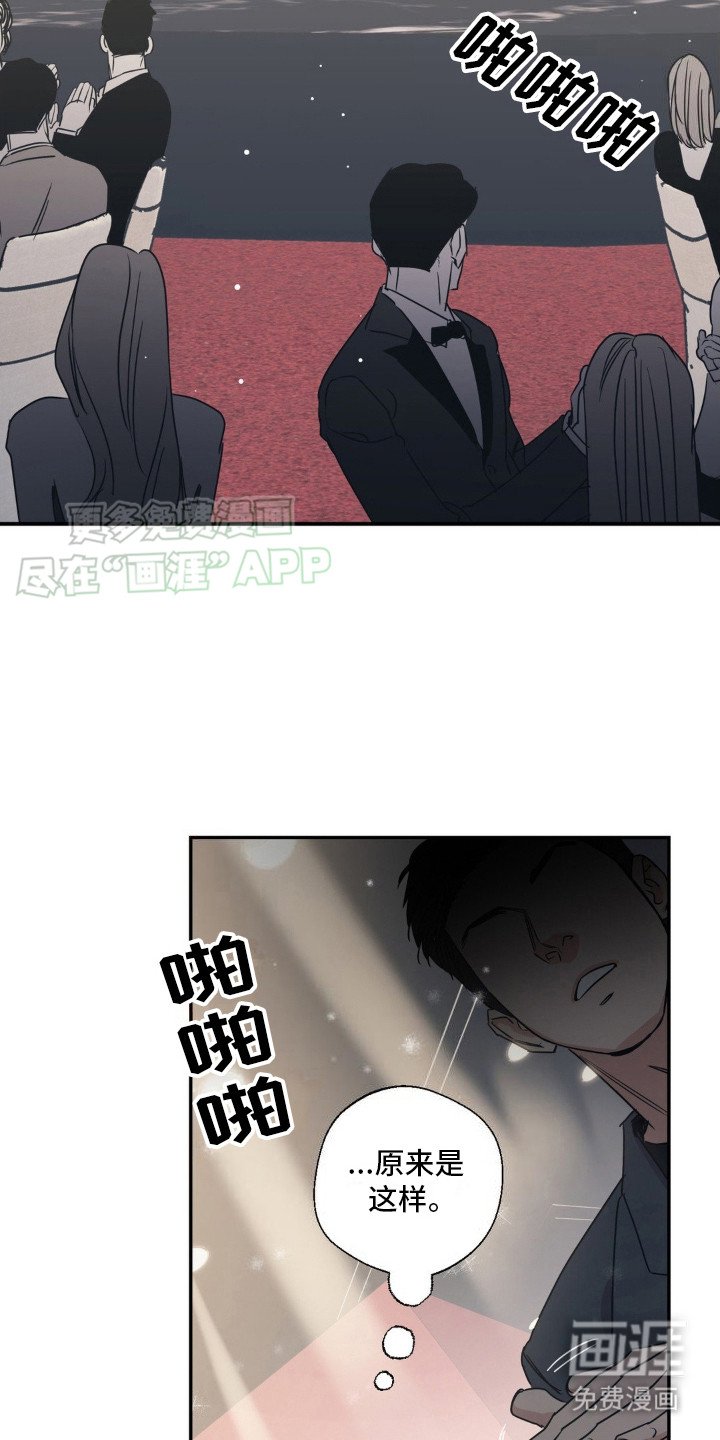 第6章：照片