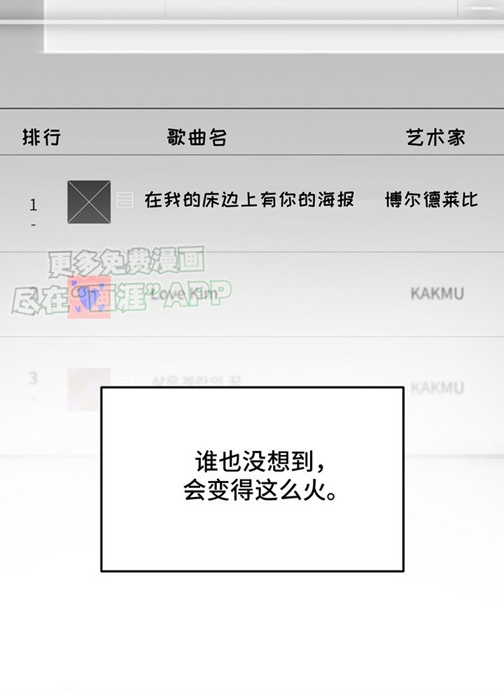 第1章：突然爆火