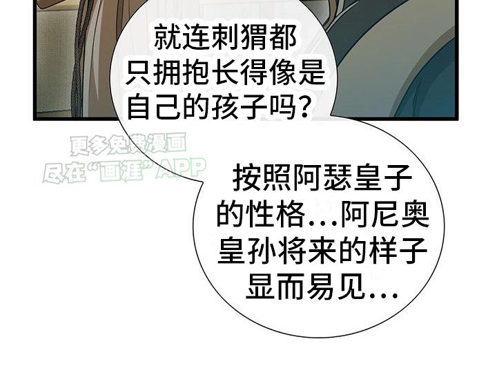 第18章：肖像画
