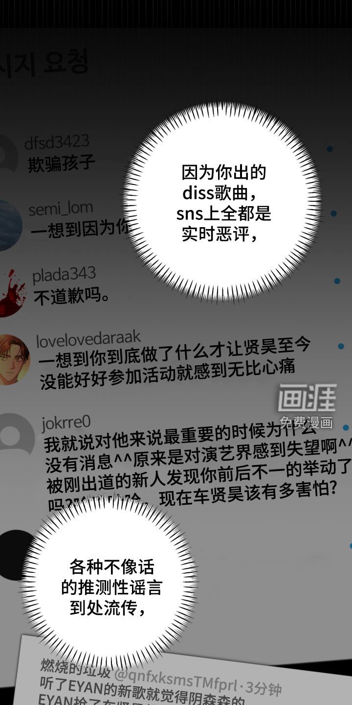 第66章：好玩吗