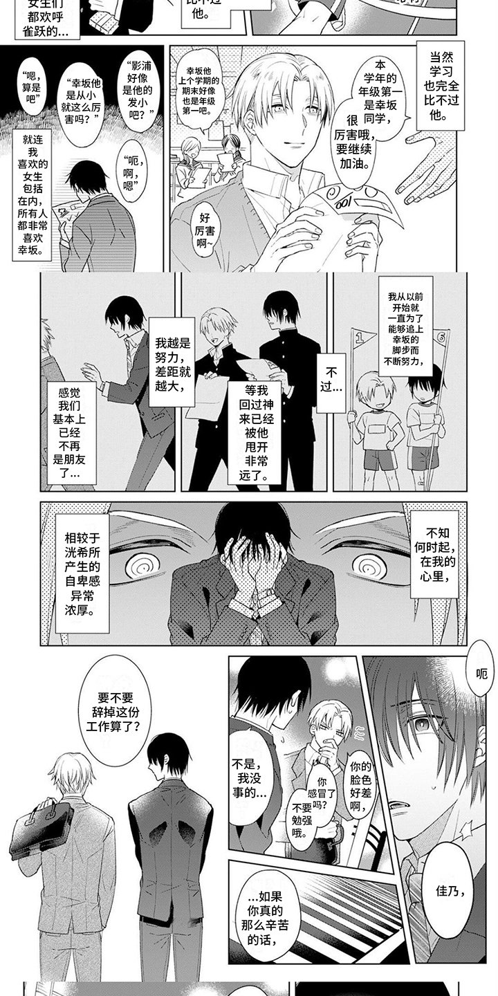第1章：自卑