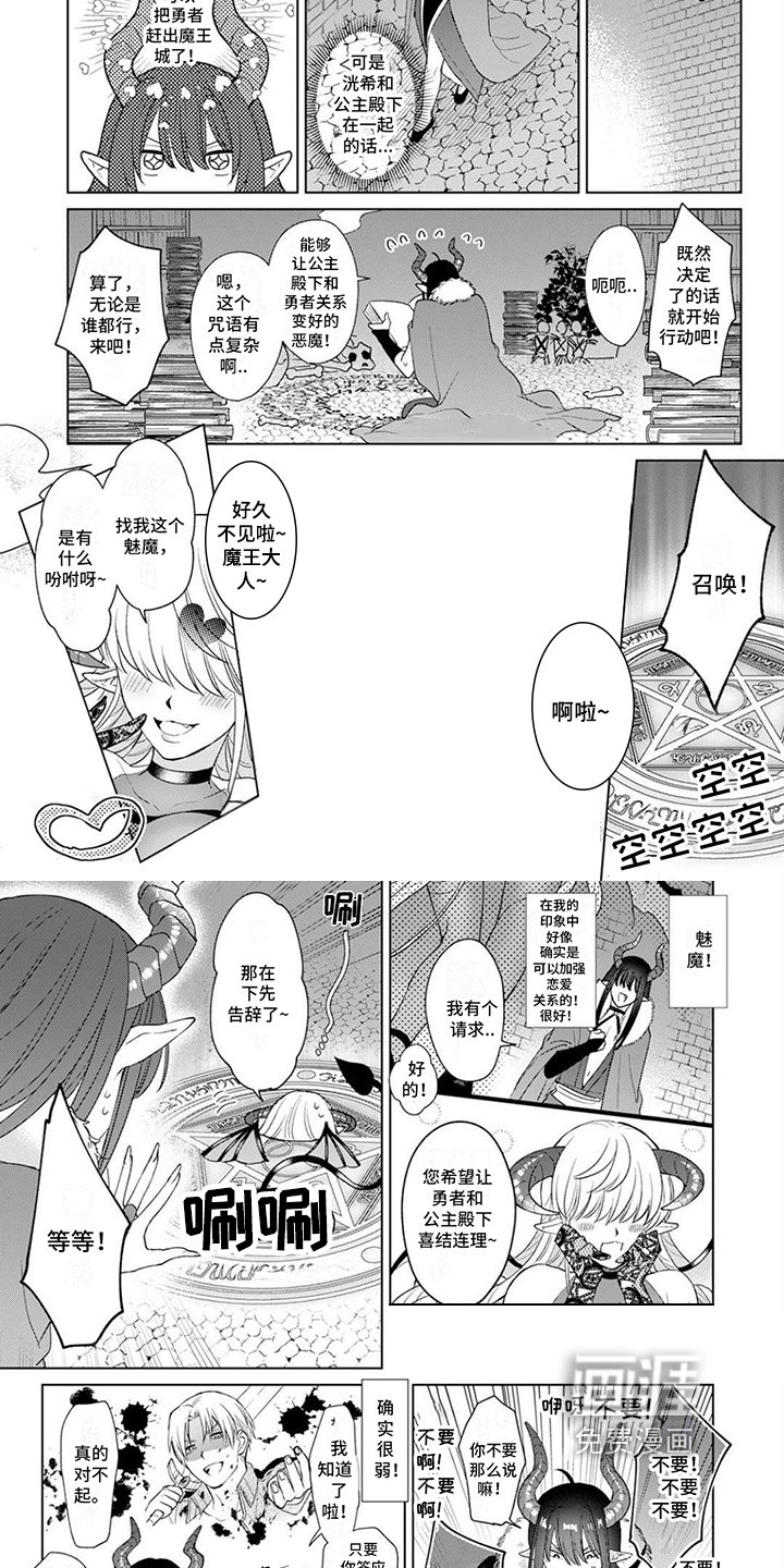 第7章：出主意