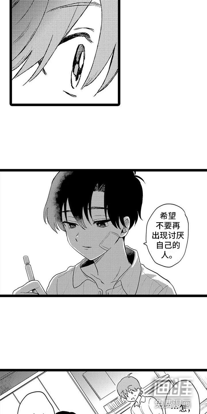 第15章：帮助