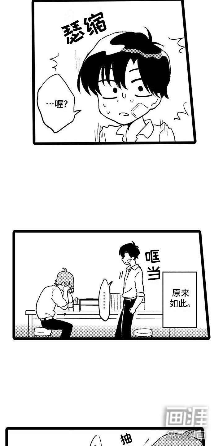 第15章：帮助