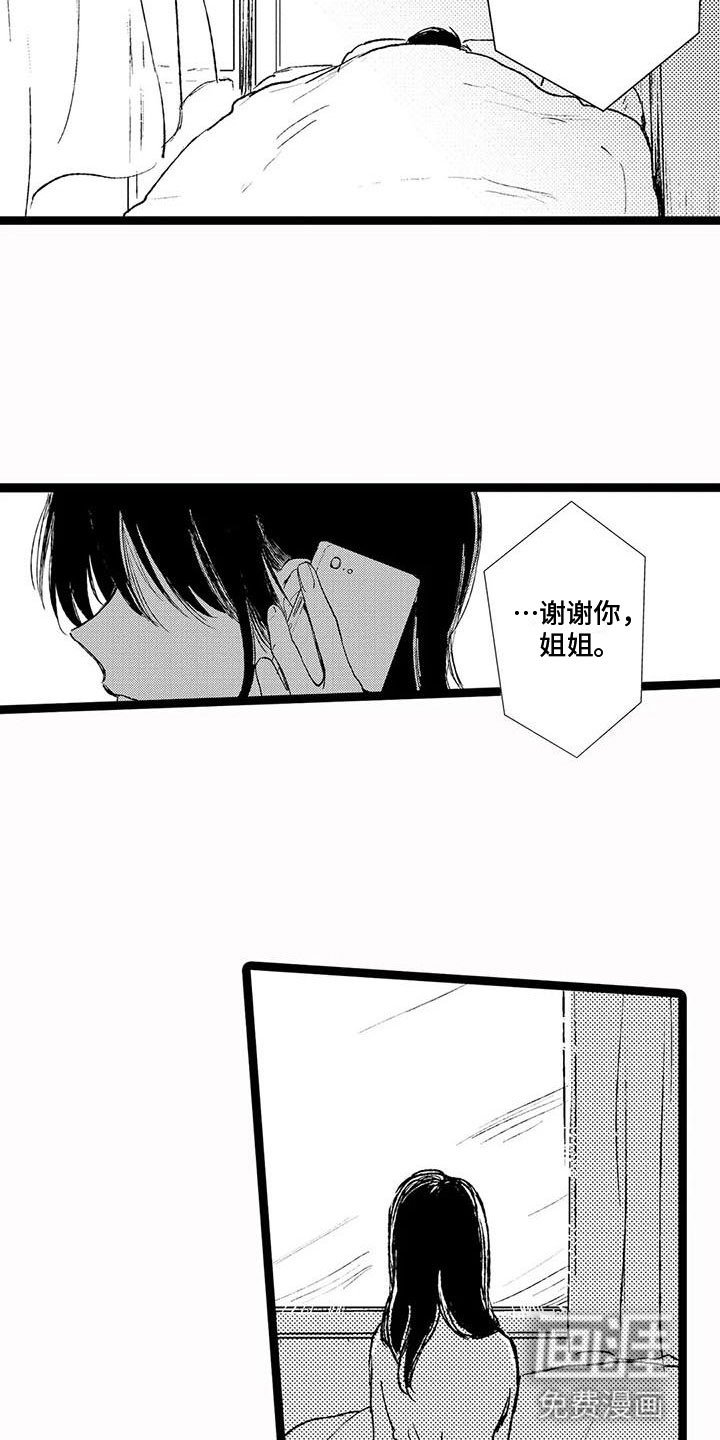 第27章：那个房间