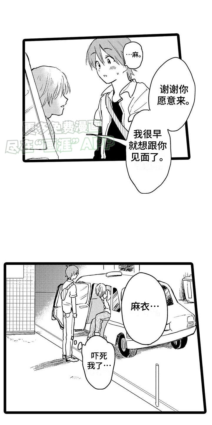 第3章：相似
