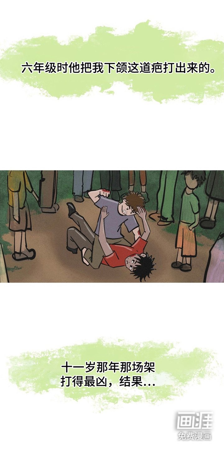 第1章：死对头