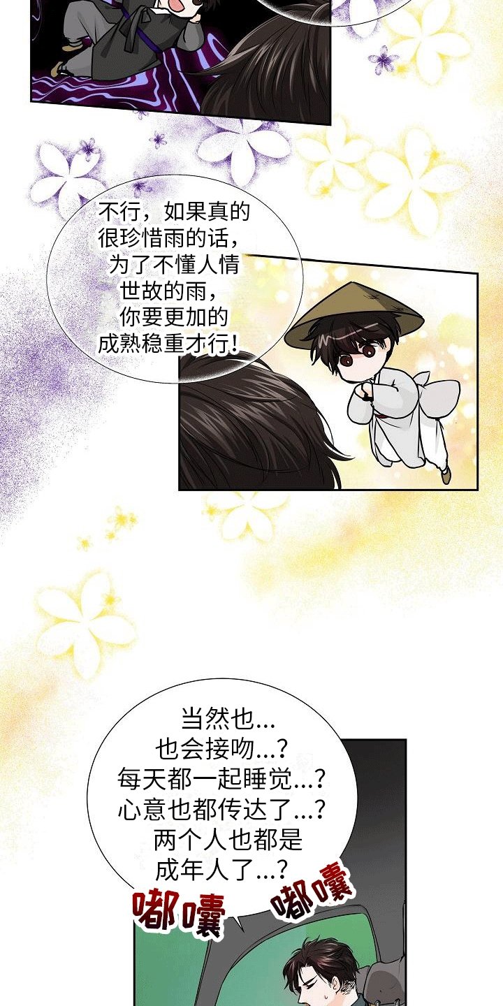 第1章：睡醒
