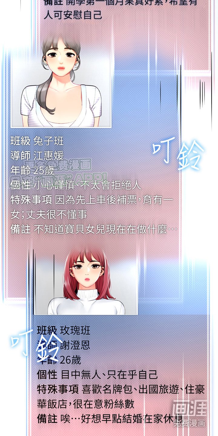 第2章：正式管理员