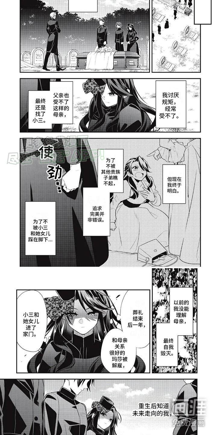 第3章：先下手为强