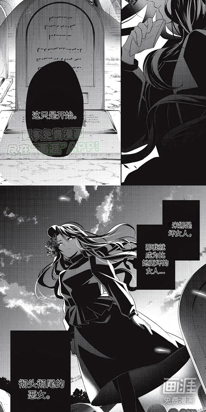 第4章：变了个人