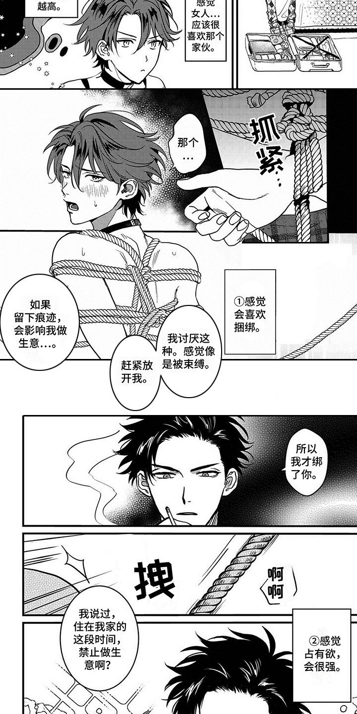 第2章：妄想