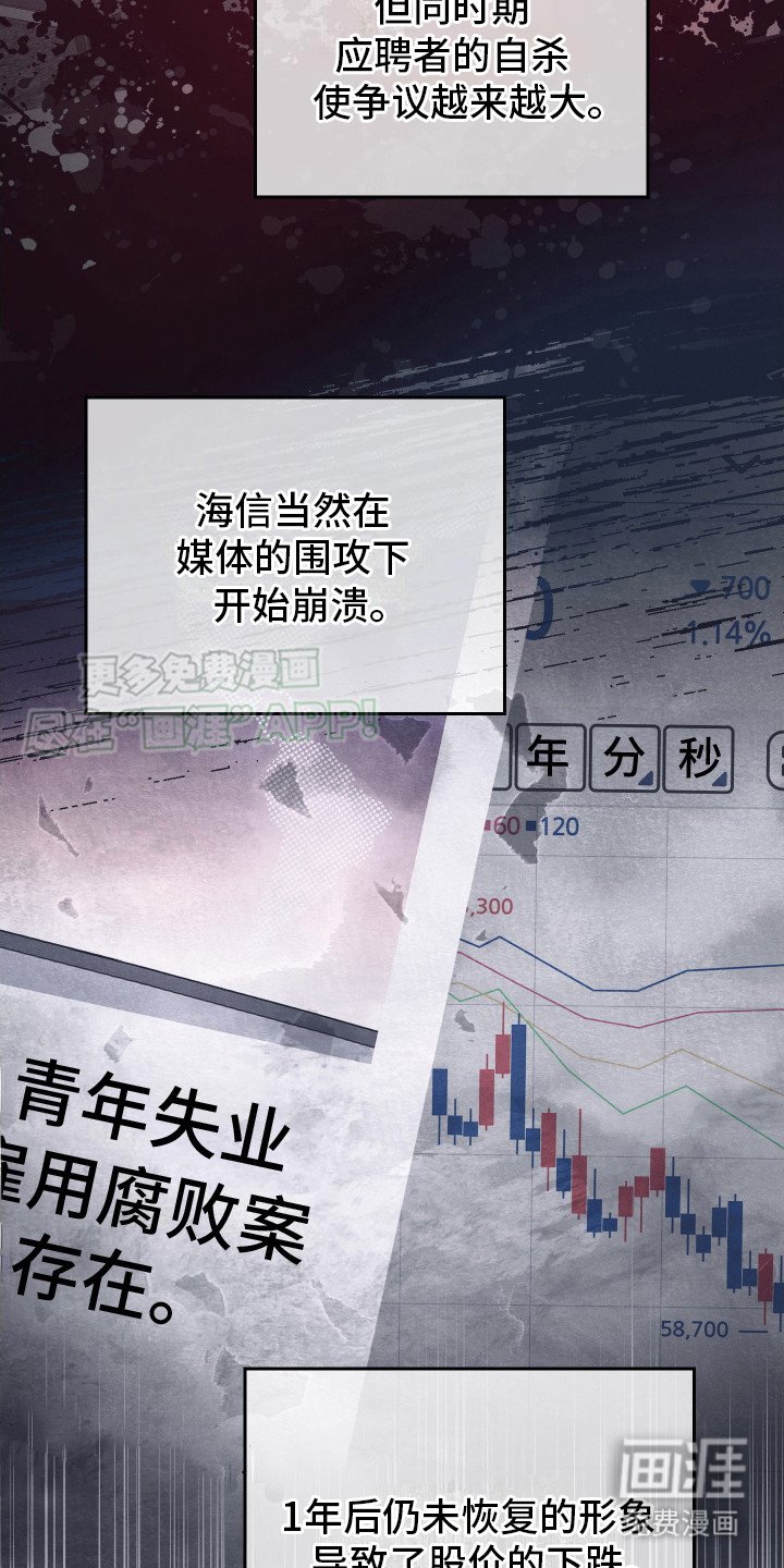 第2章：企业危机