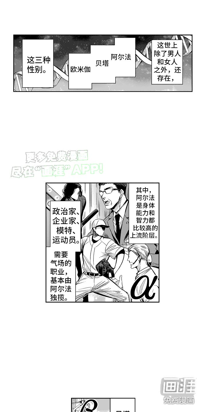 第1章：烦恼