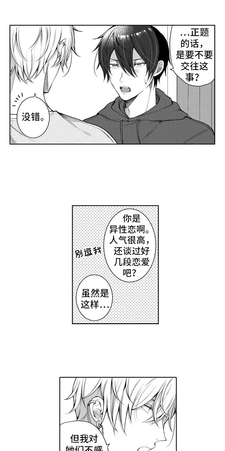 第2章：交往测试