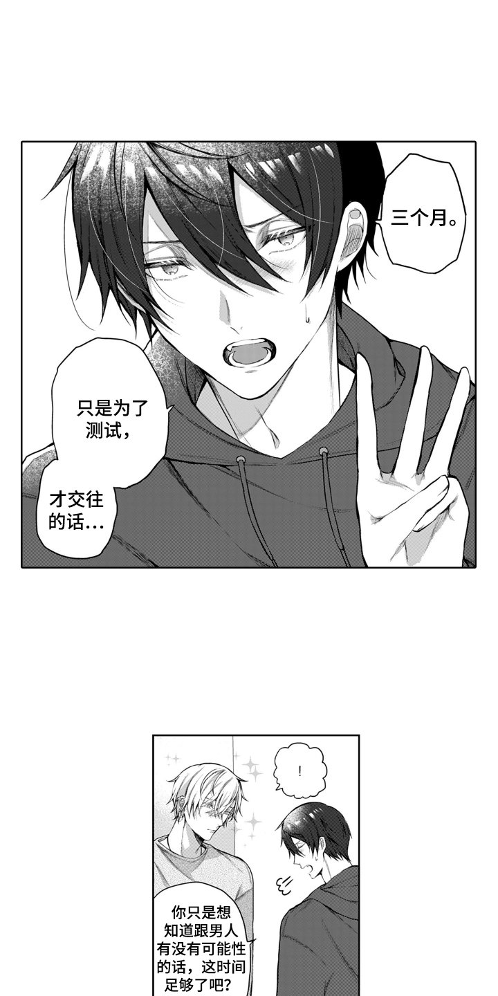 第2章：交往测试