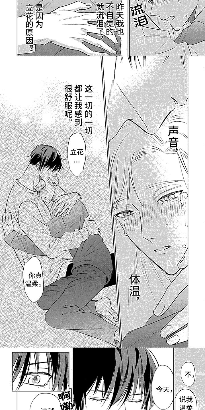 第6章：解压