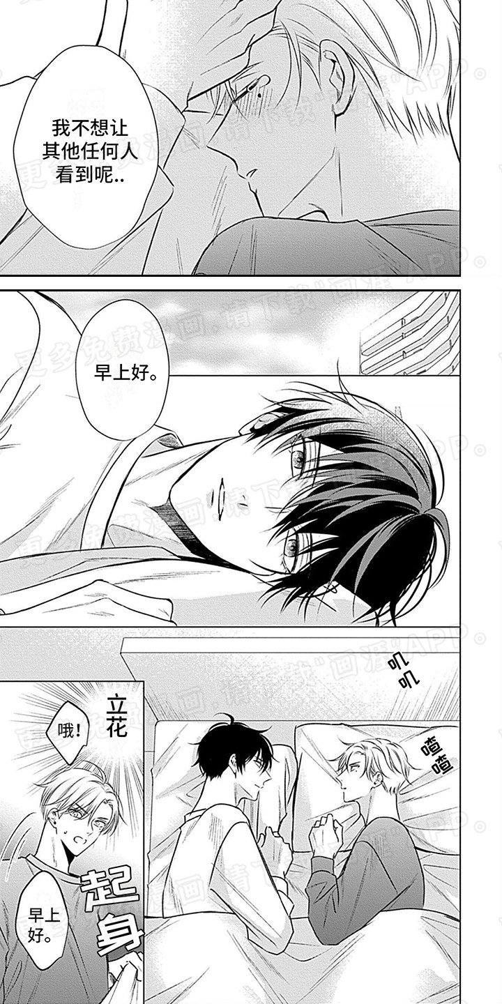 第6章：解压
