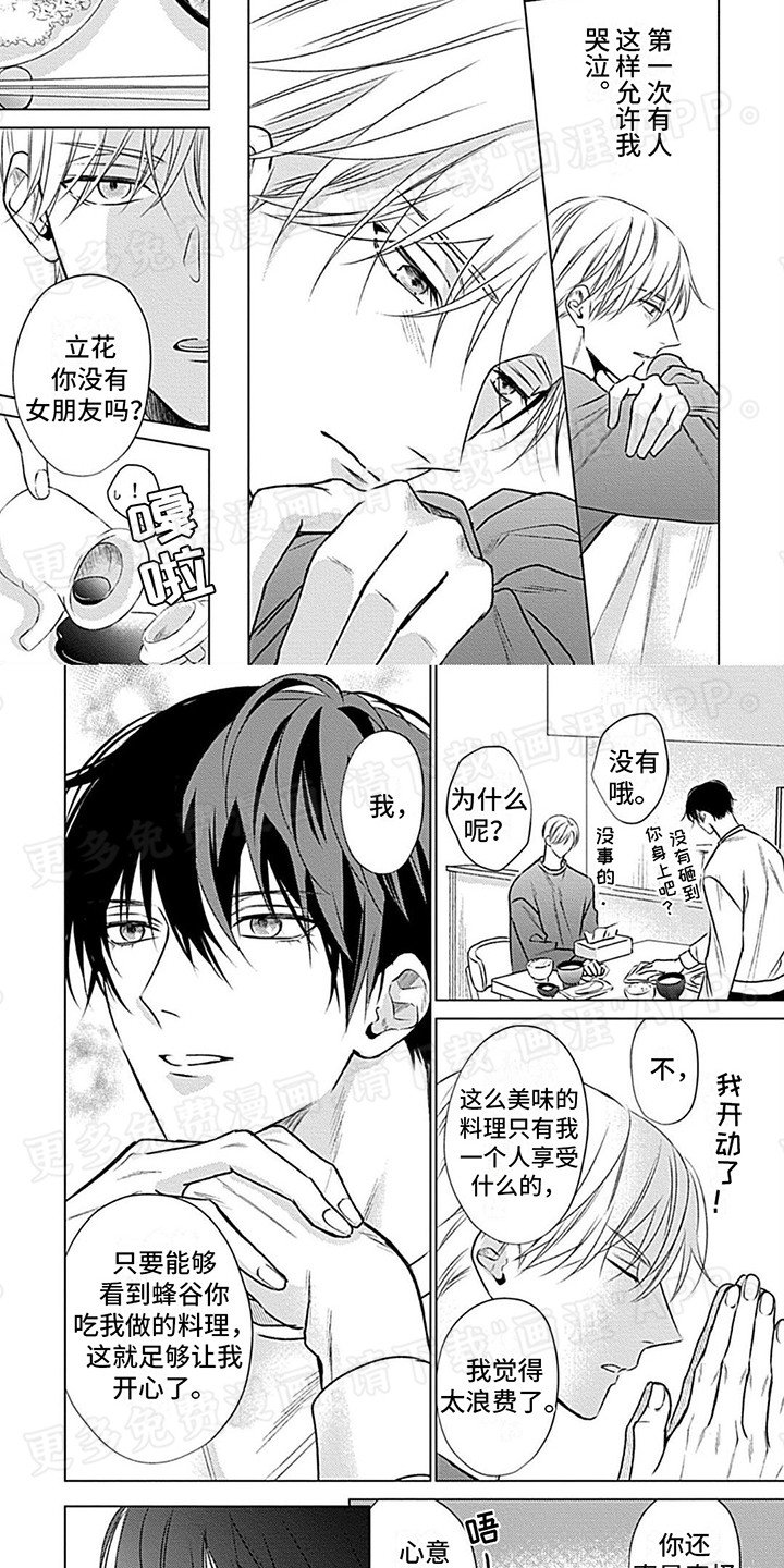 第6章：解压