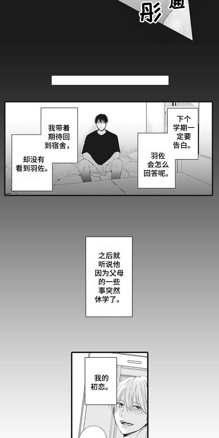 第2章：吓一跳