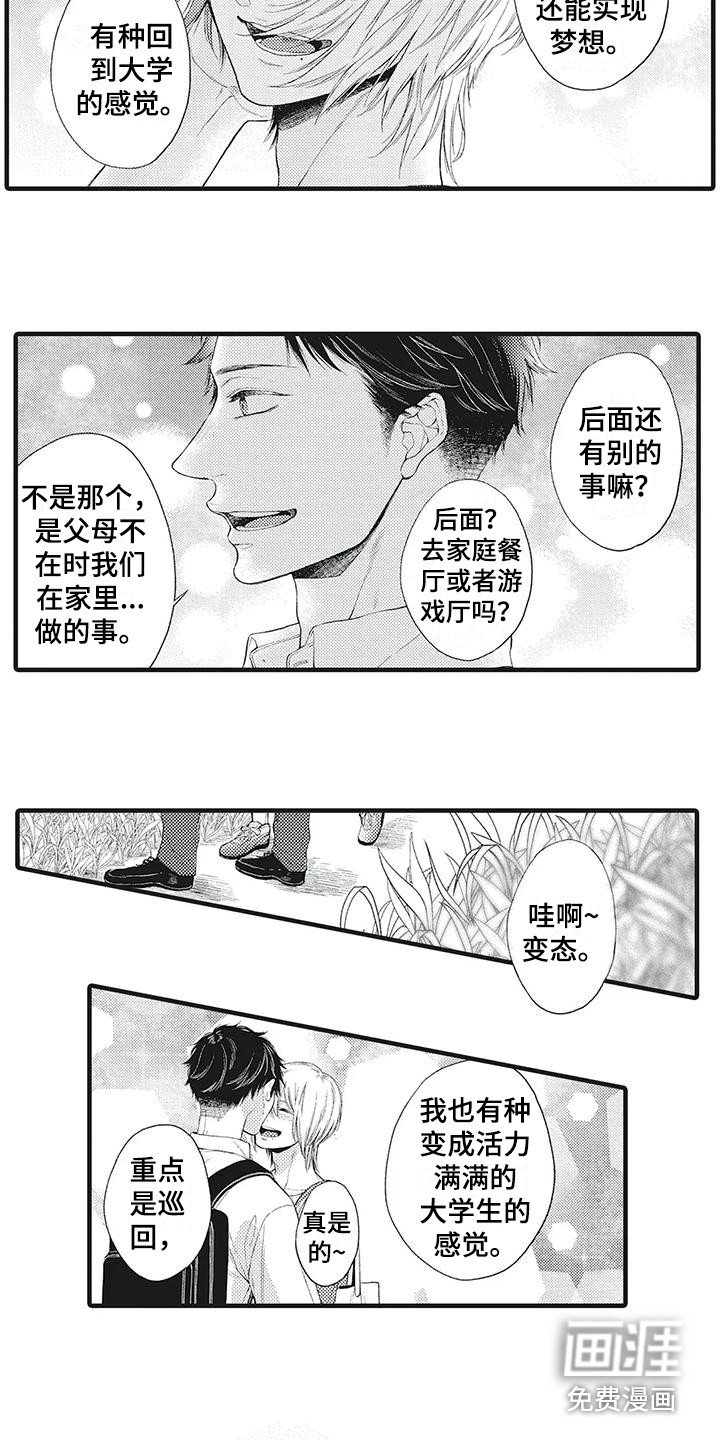 第7章：憧憬
