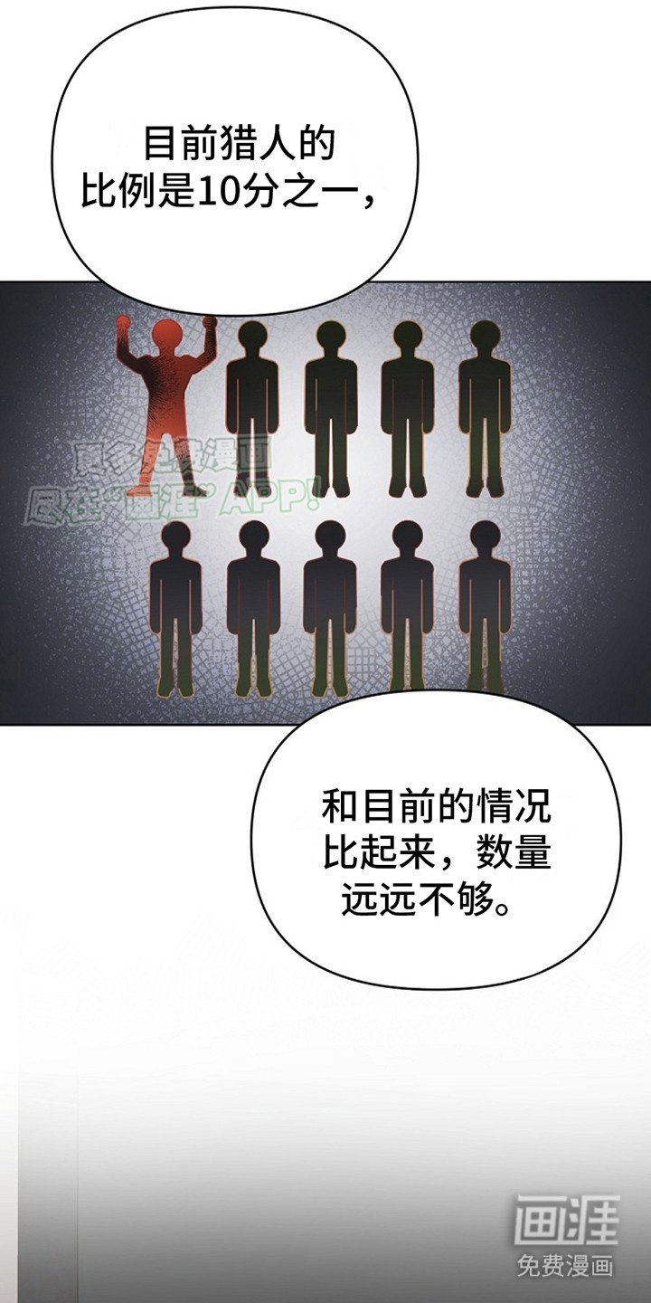 第1章： 猎人法