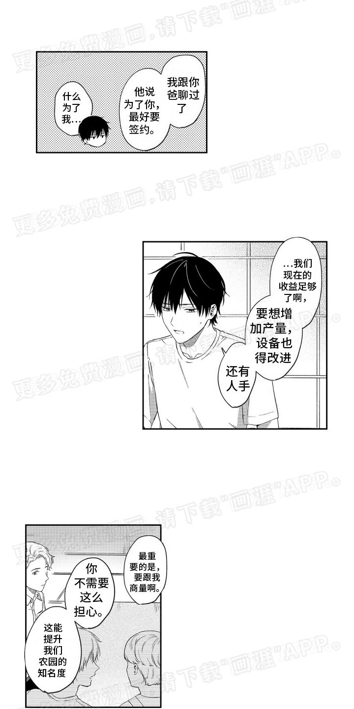 第2章：合同