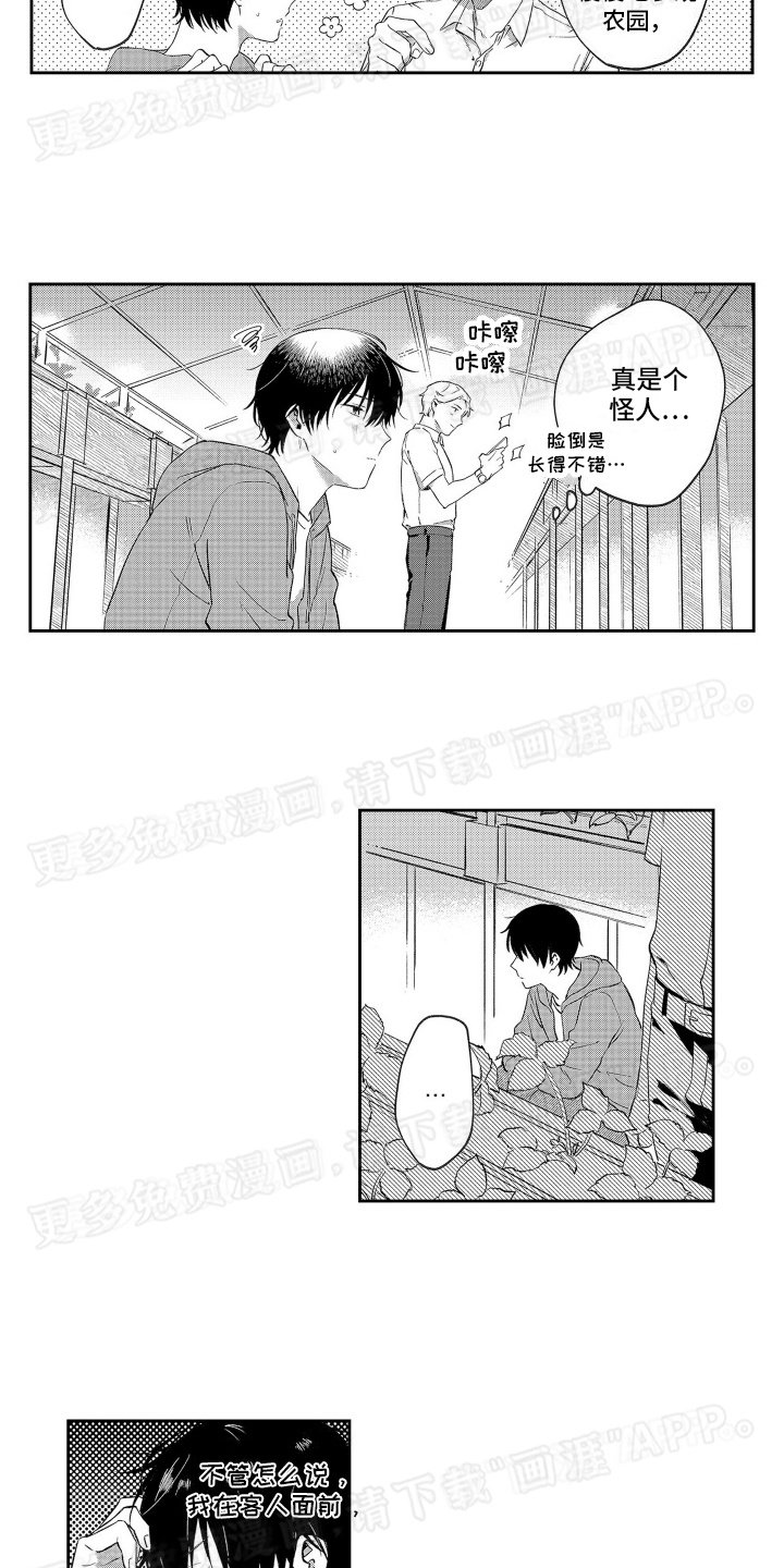 第2章：合同