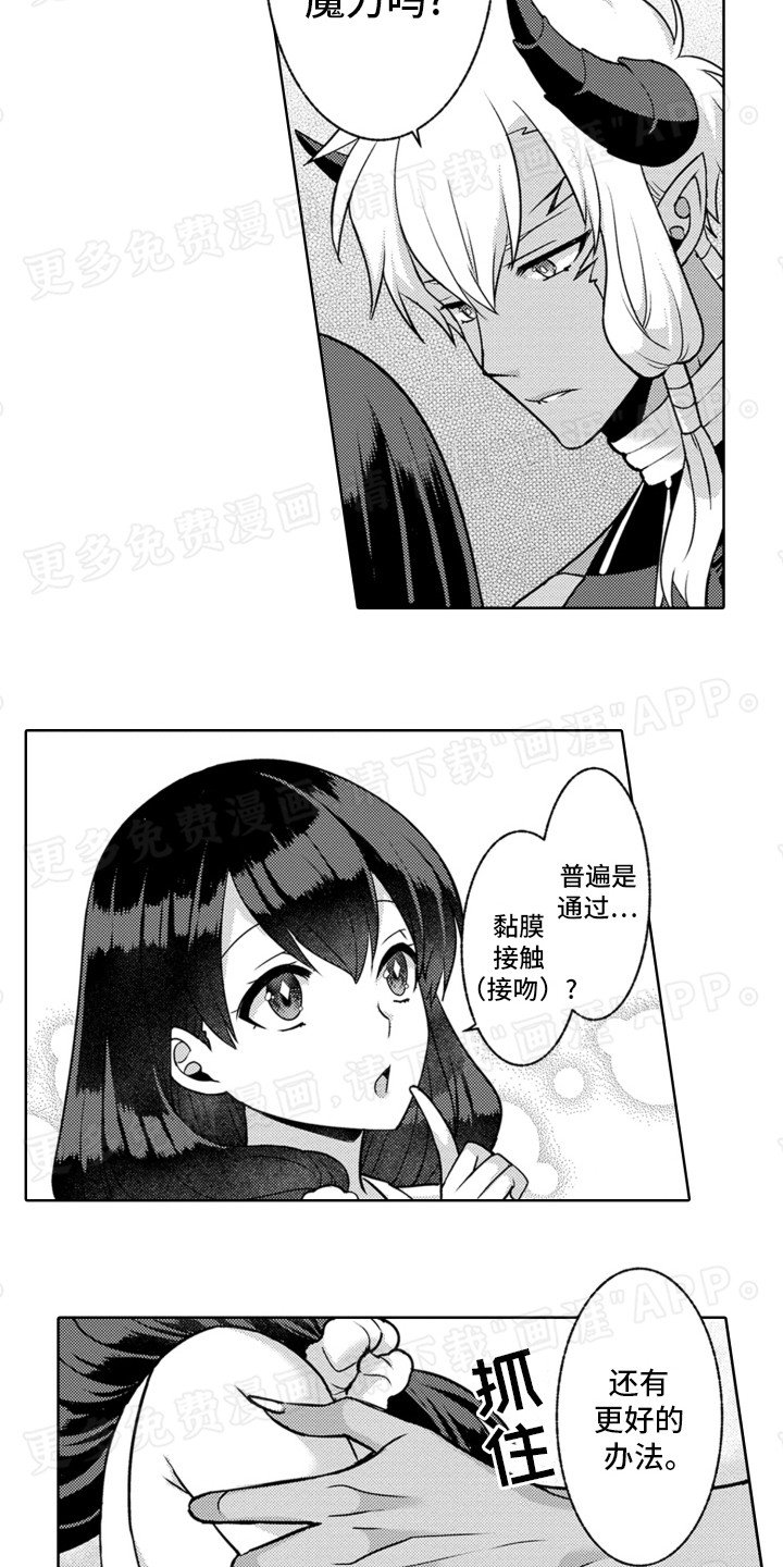 第3章：契约