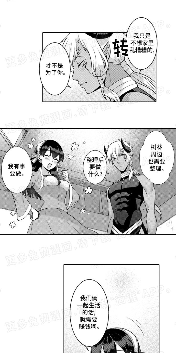 第3章：契约
