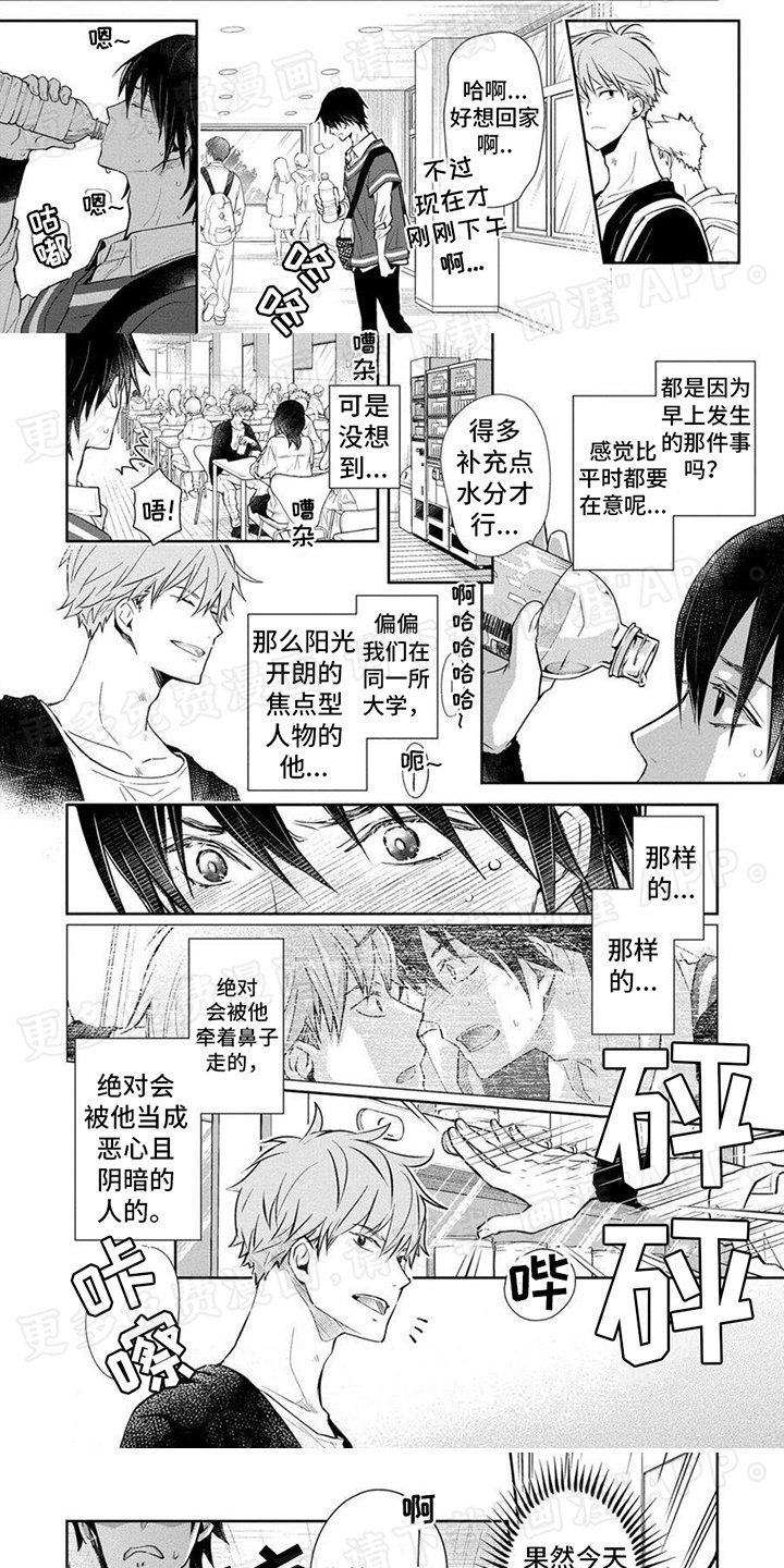 第2章：多汗症