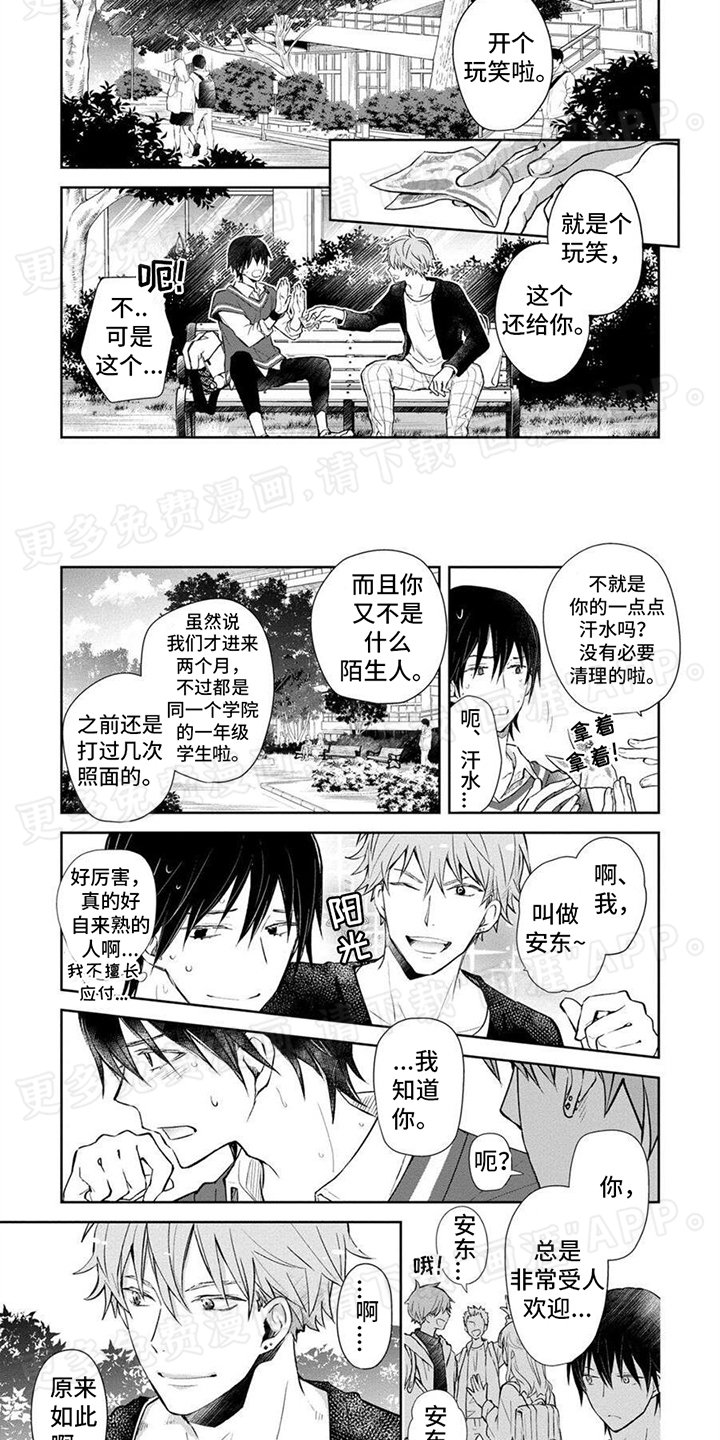 第2章：多汗症