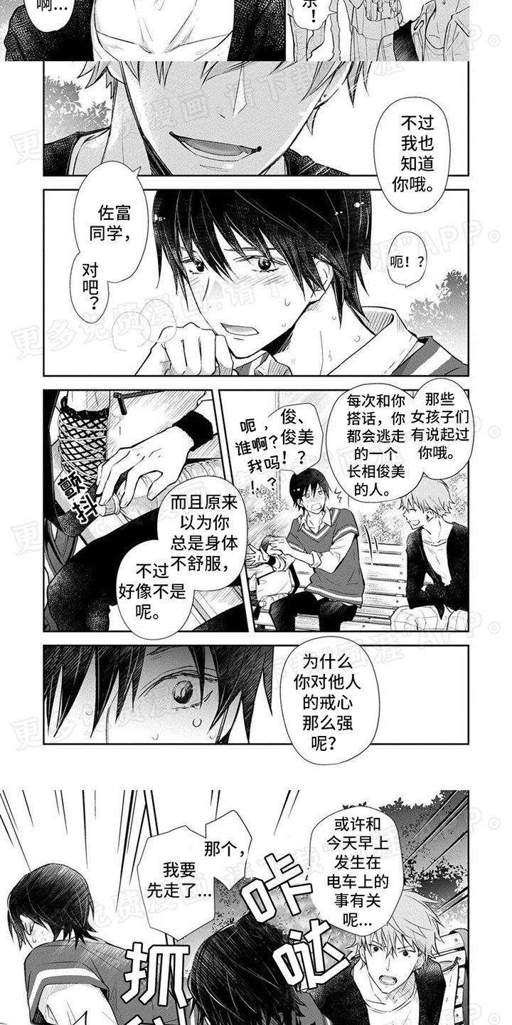 第2章：多汗症