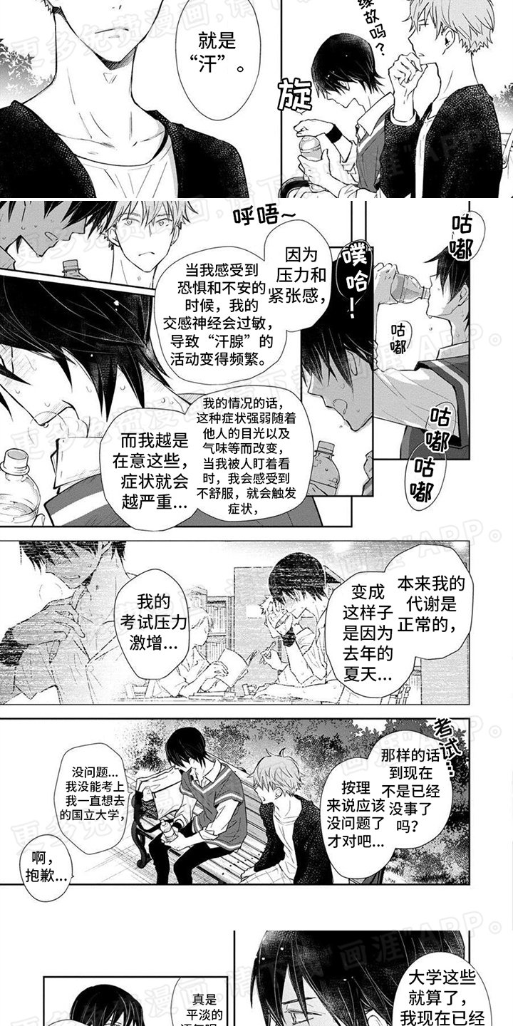第2章：多汗症