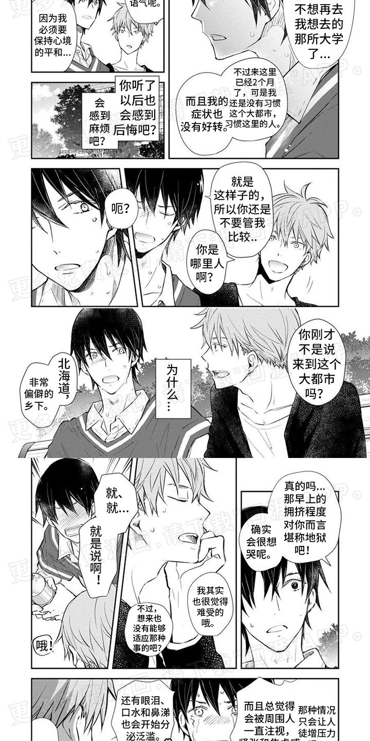 第2章：多汗症