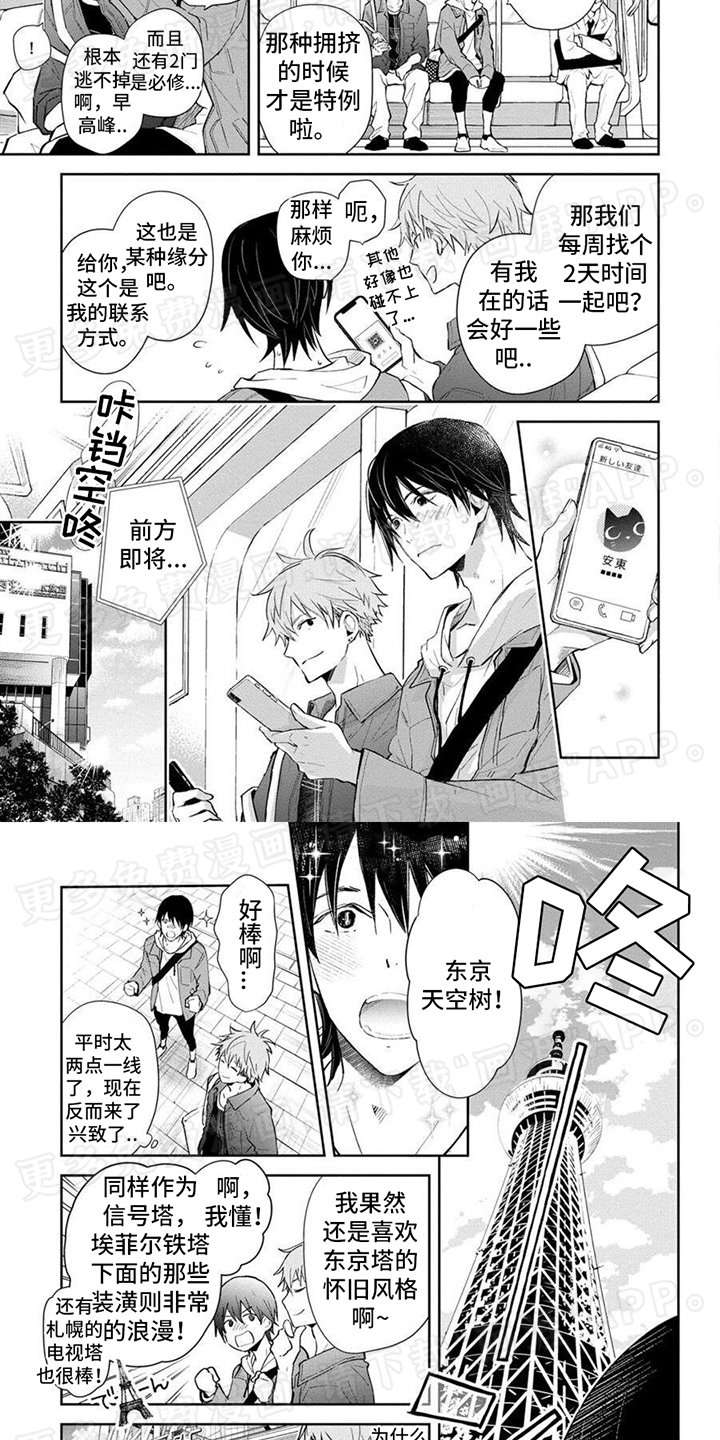 第5章：游览