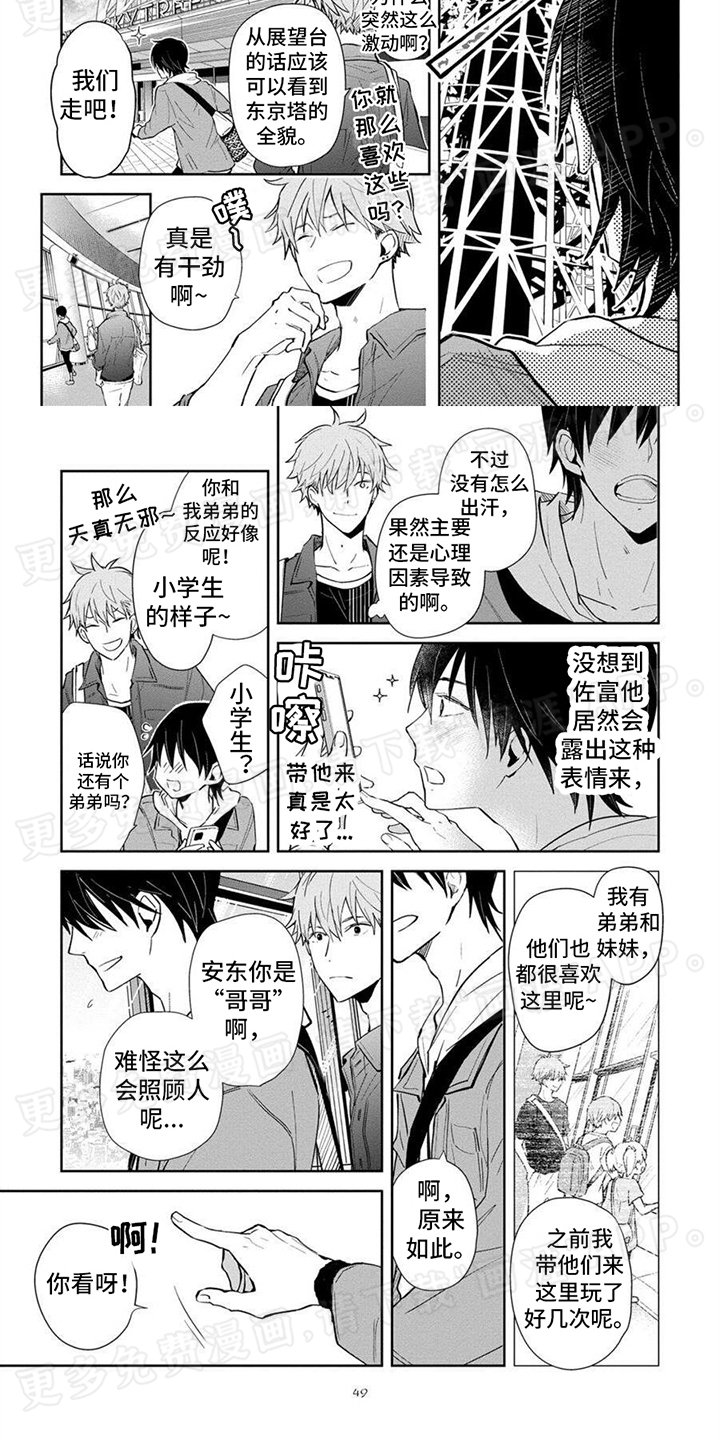 第5章：游览