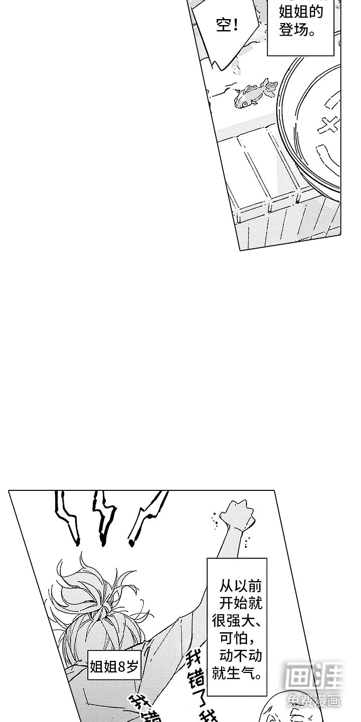 第3章：新世界大门