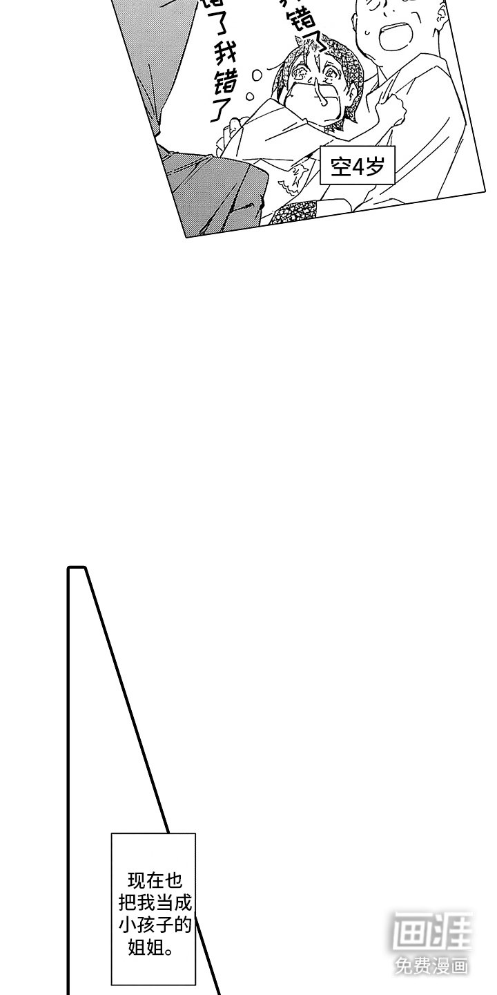 第3章：新世界大门