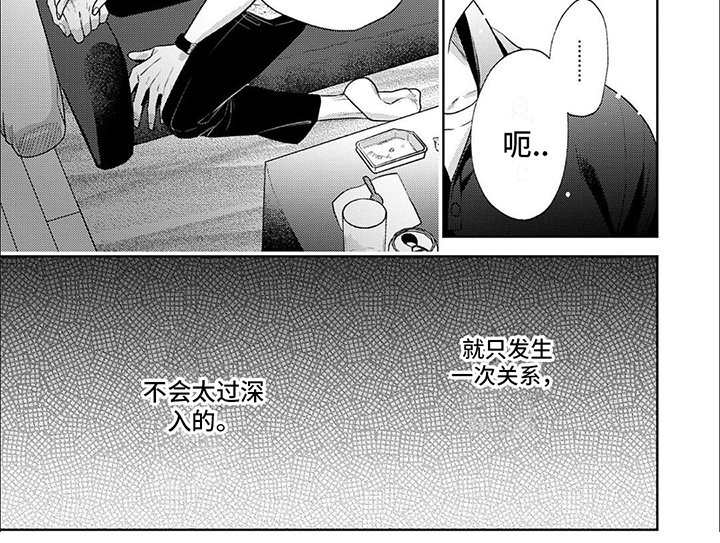 第6章：很中意