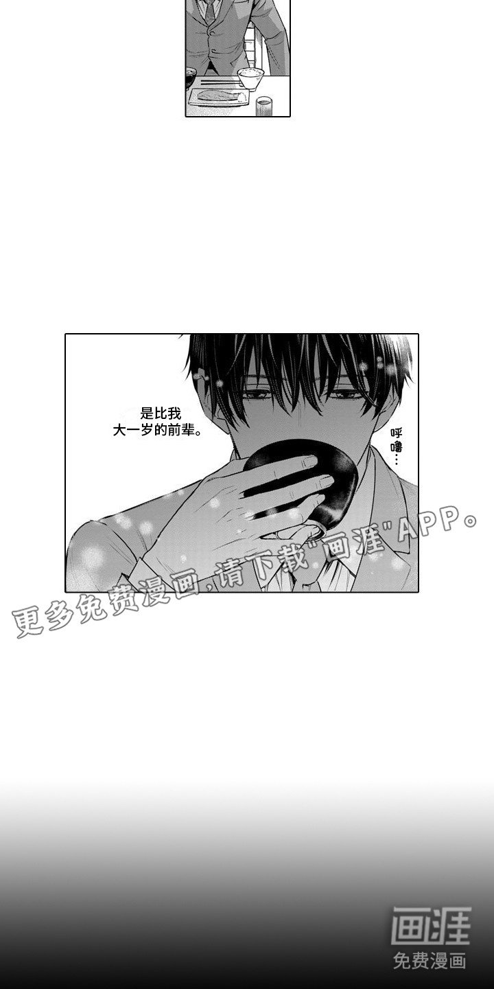 第6章：回想