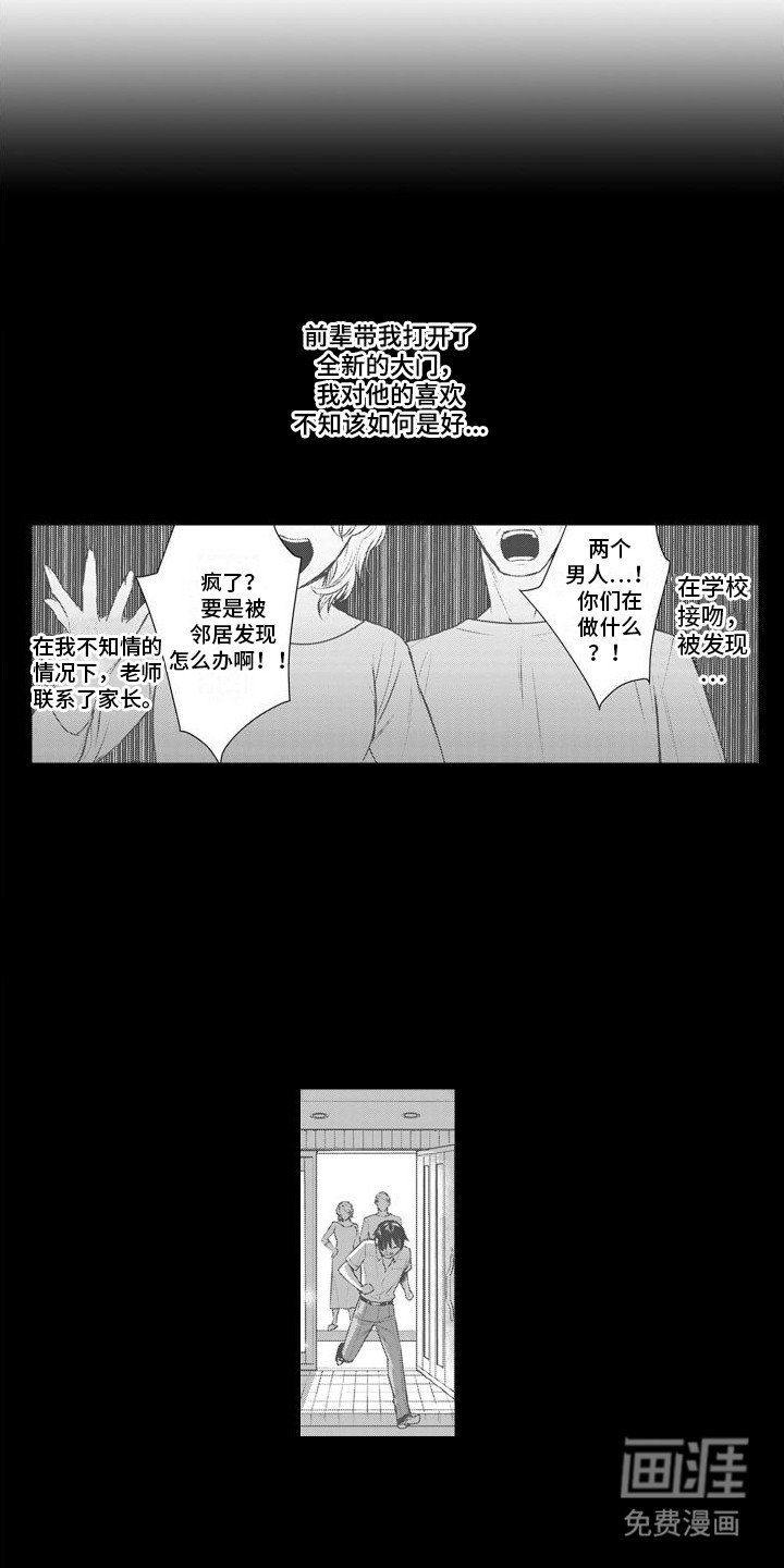 第6章：回想
