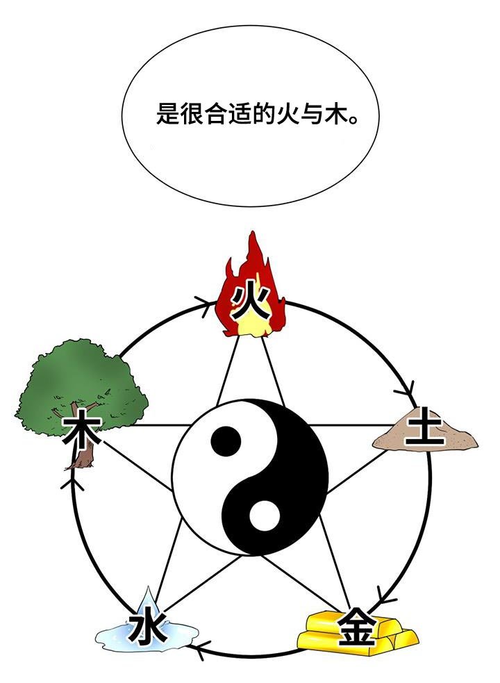第35章：算命