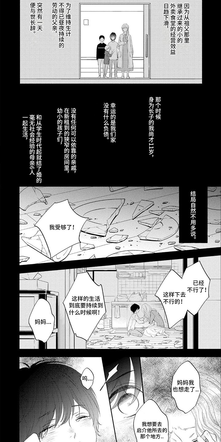 第1章：27岁的高中生