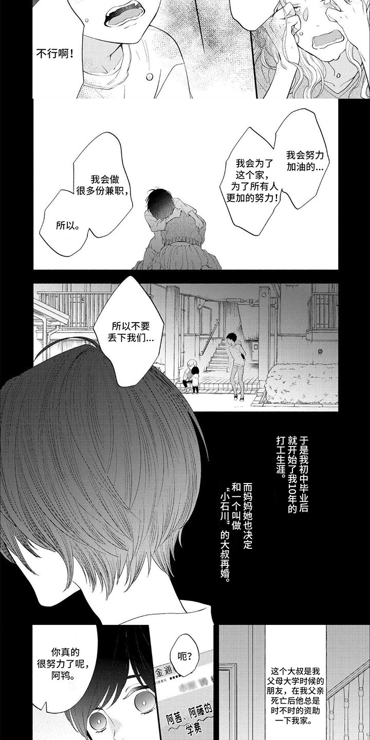 第1章：27岁的高中生