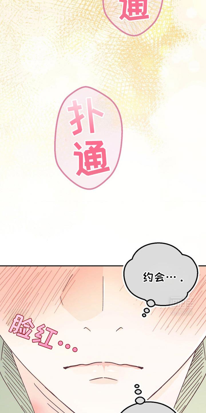 第36章：约会