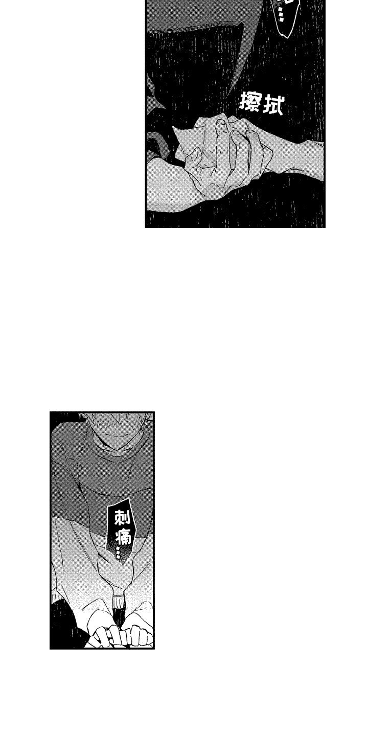 第3章：心跳加速