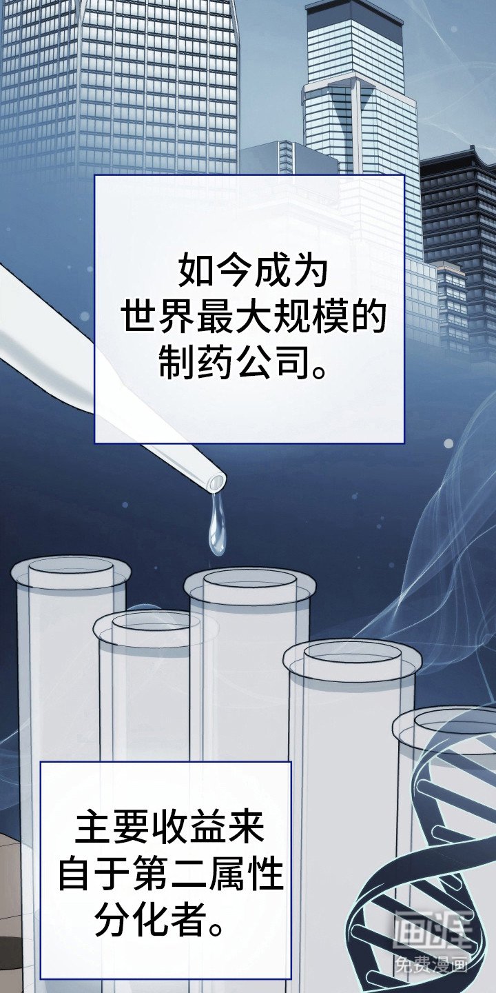 第5章：制药公司
